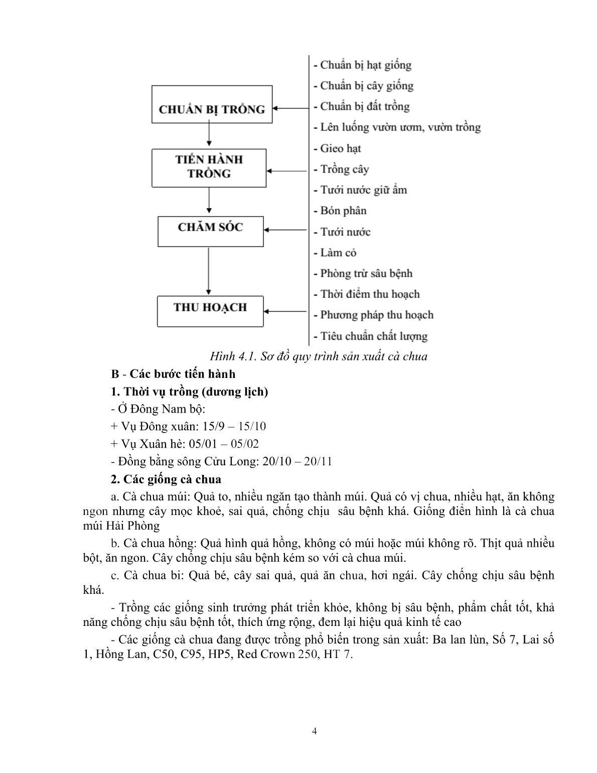 Giáo trình mô đun Trồng rau nhóm ăn quả (Trình độ: Đào tạo dưới 03 tháng) trang 5