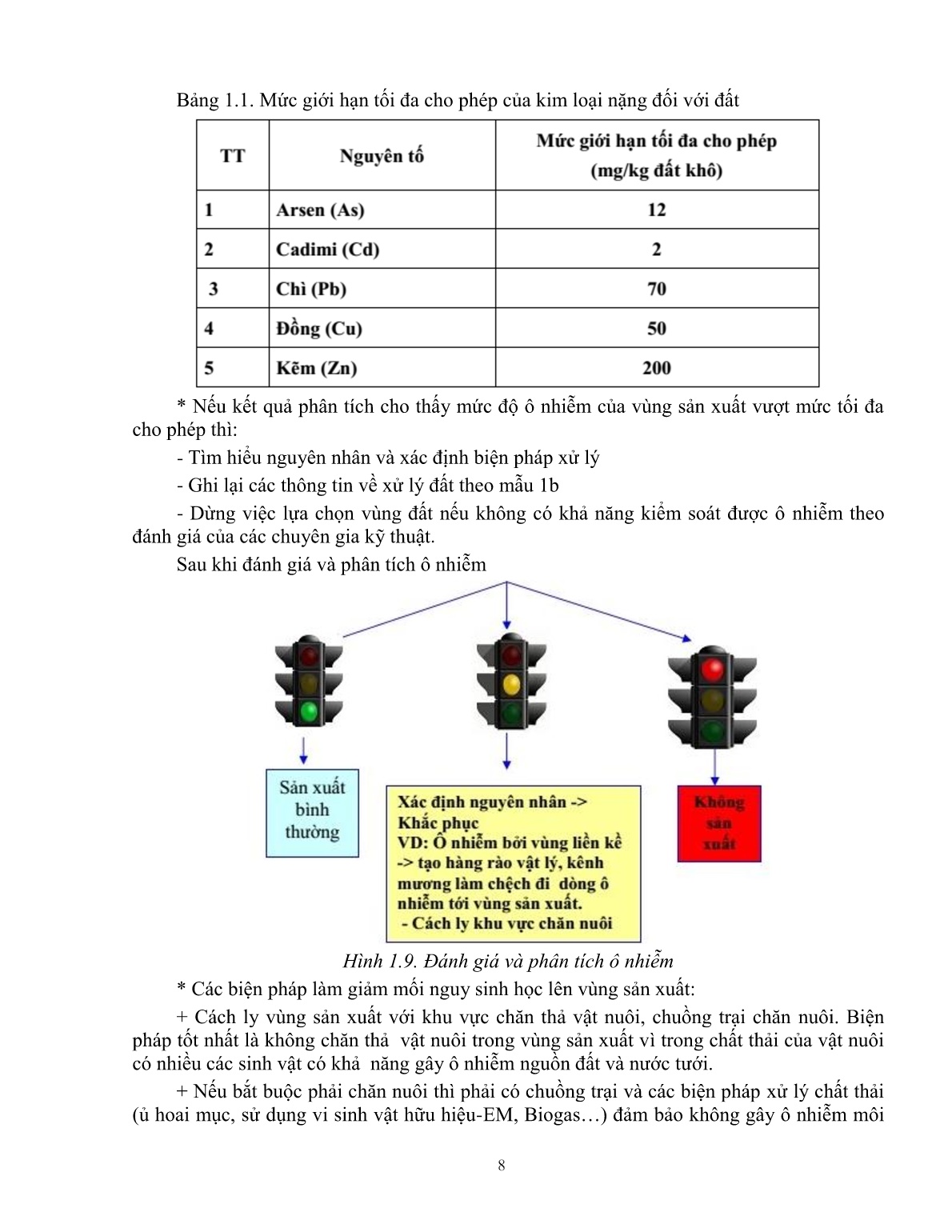 Giáo trình mô đun Hướng dẫn sản xuất rau an toàn theo hướng Vietgap (Trình độ: Đào tạo dưới 03 tháng) trang 9