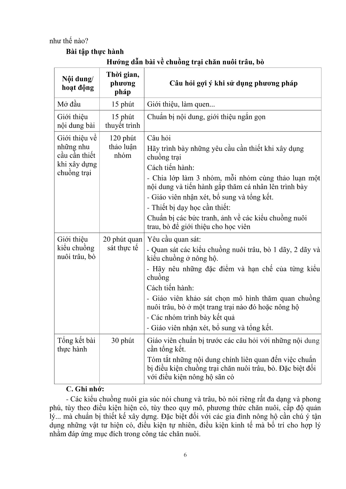 Giáo trình mô đun Nuôi trâu, bò thịt (Trình độ: Đào tạo dưới 3 tháng) trang 8