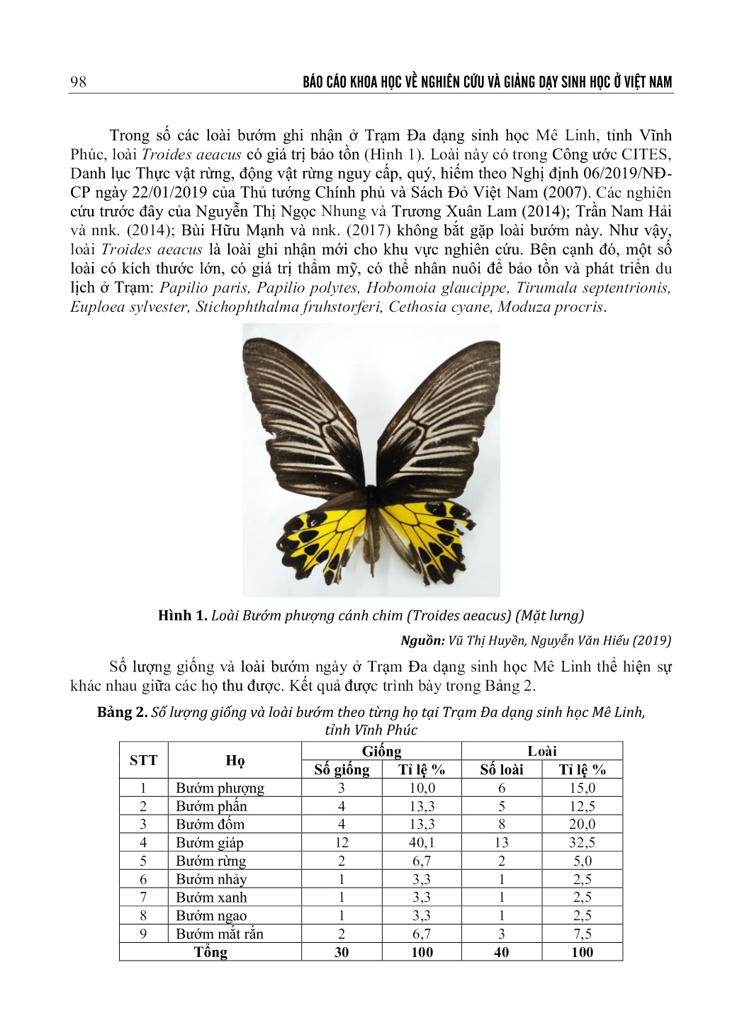 Đa dạng các loài bướm (Lepidoptera: Rhopalocera) ở các sinh cảnh tại trạm đa dạng sinh học Mê Linh, tỉnh Vĩnh Phúc trang 5