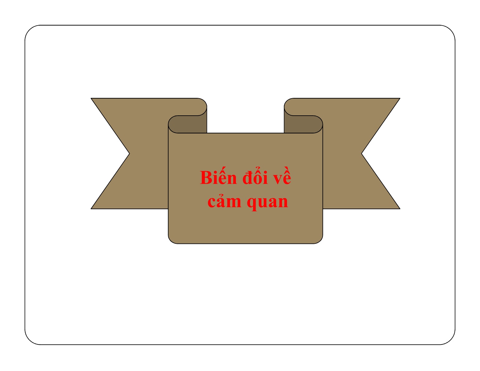 Bài giảng Bảo quản sản phẩm sau thu hoạch - Chủ đề 3: Biến đổi của động vật thủy sản sau khi chết trang 4