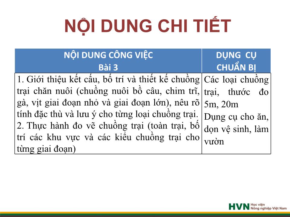 Bài giảng Rèn nghề chăn nuôi 2 trang 10