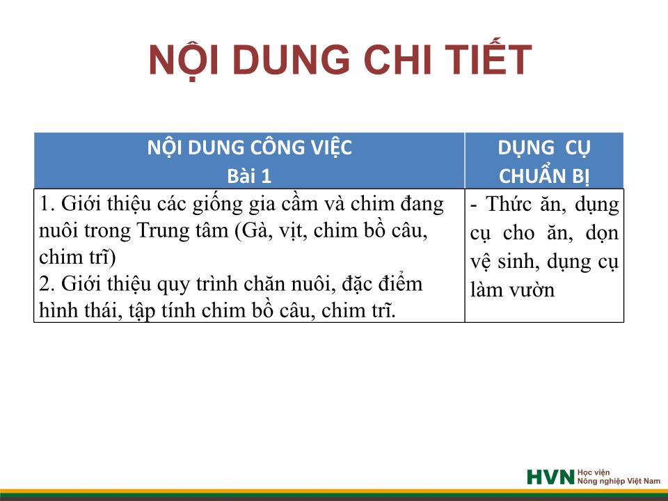 Bài giảng Rèn nghề chăn nuôi 2 trang 8