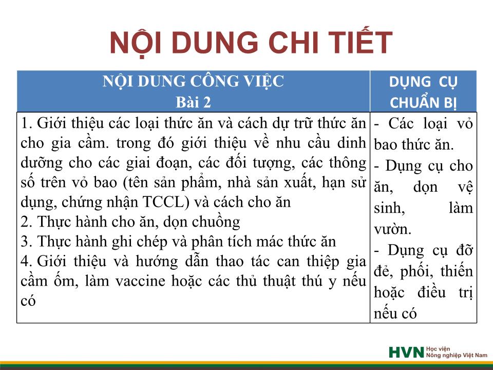 Bài giảng Rèn nghề chăn nuôi 2 trang 9