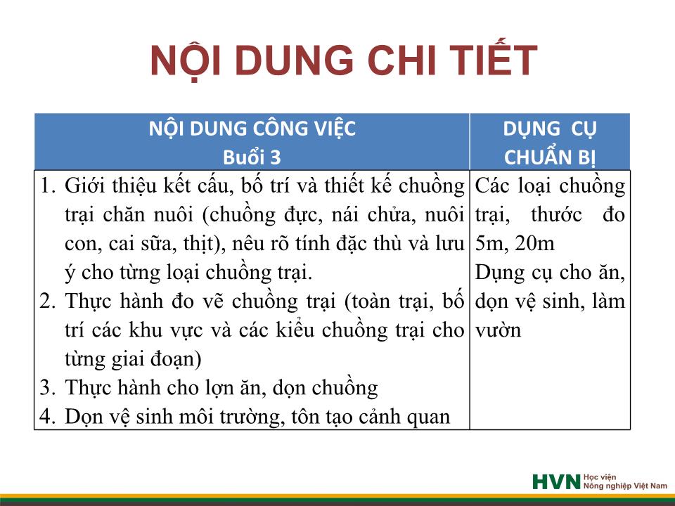 Bài giảng Rèn nghề chăn nuôi 1 trang 10