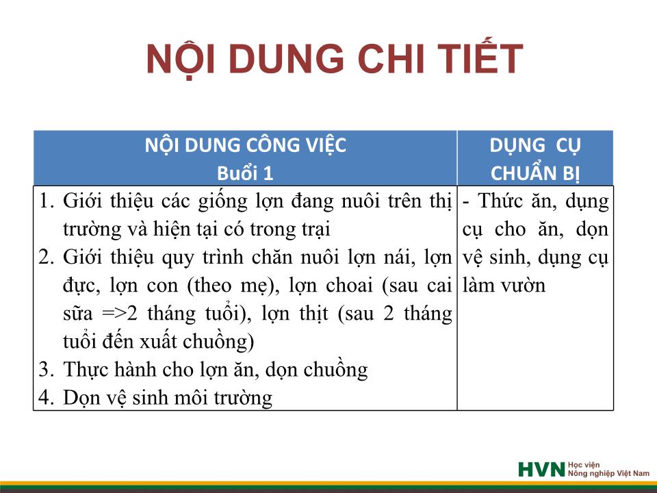 Bài giảng Rèn nghề chăn nuôi 1 trang 8