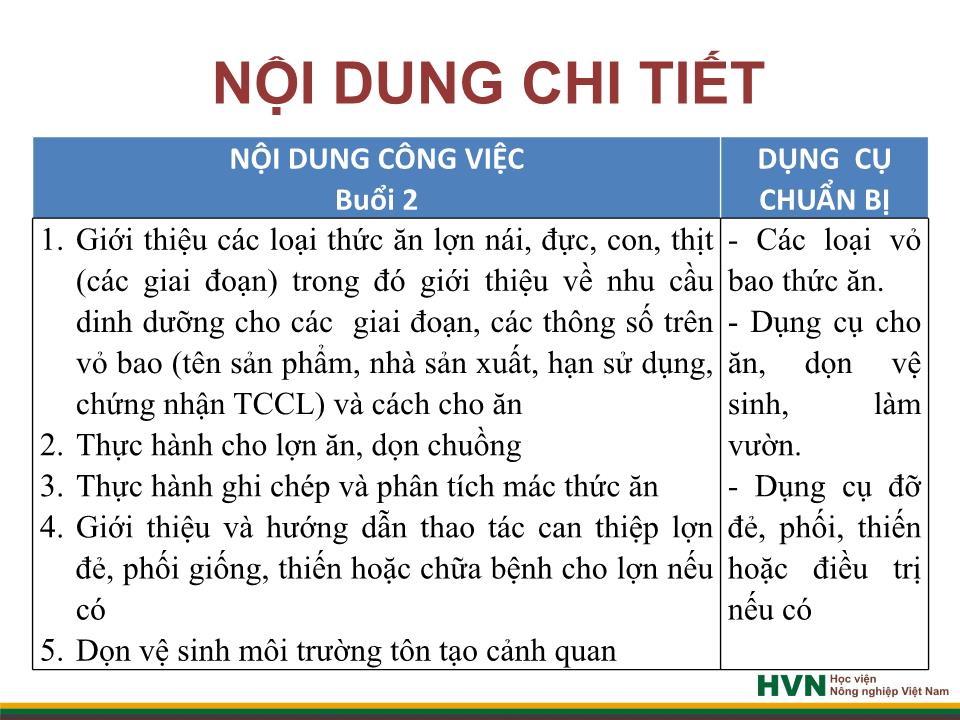 Bài giảng Rèn nghề chăn nuôi 1 trang 9