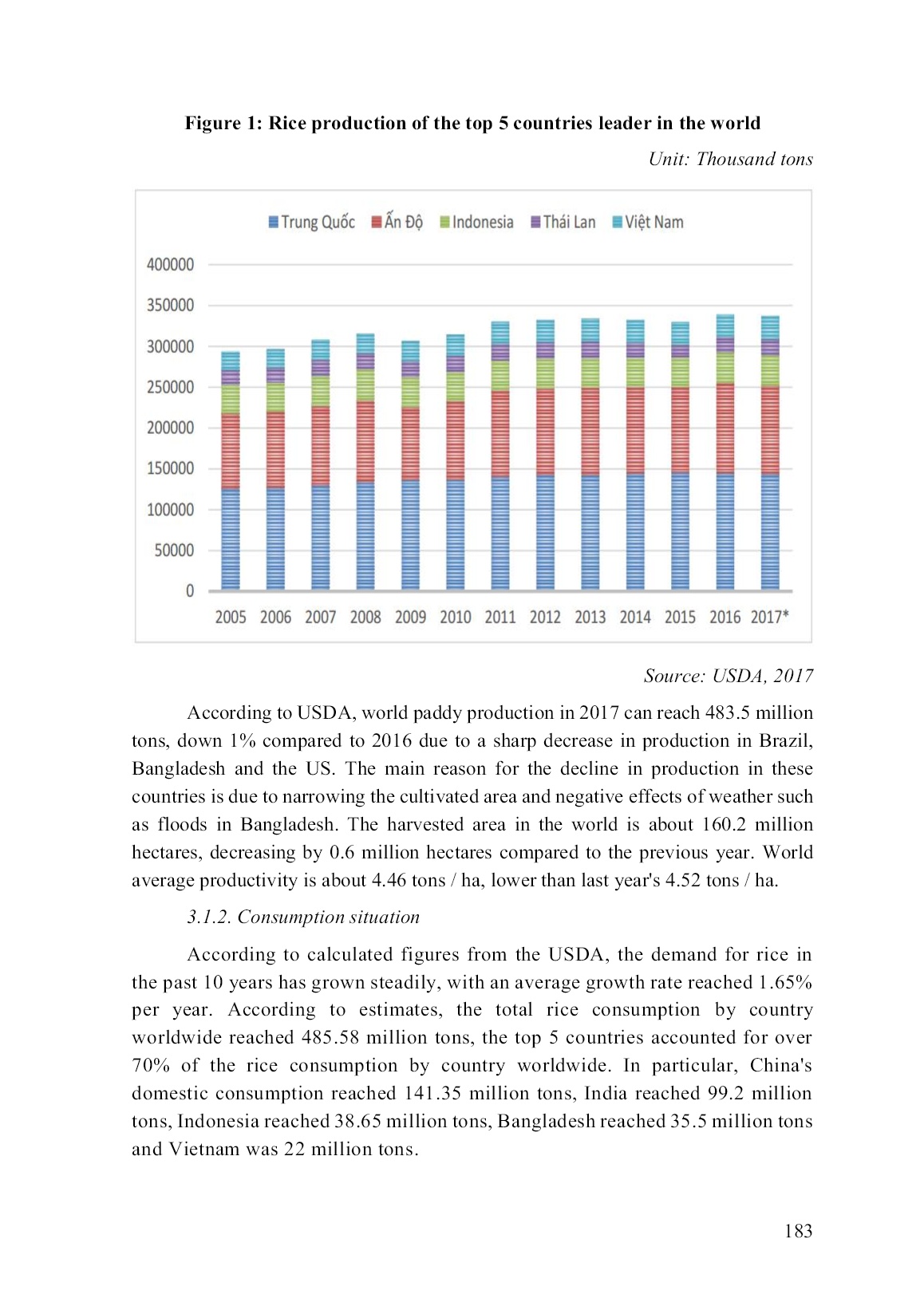 Development of vietnamese rice industry in the context of integration trang 3