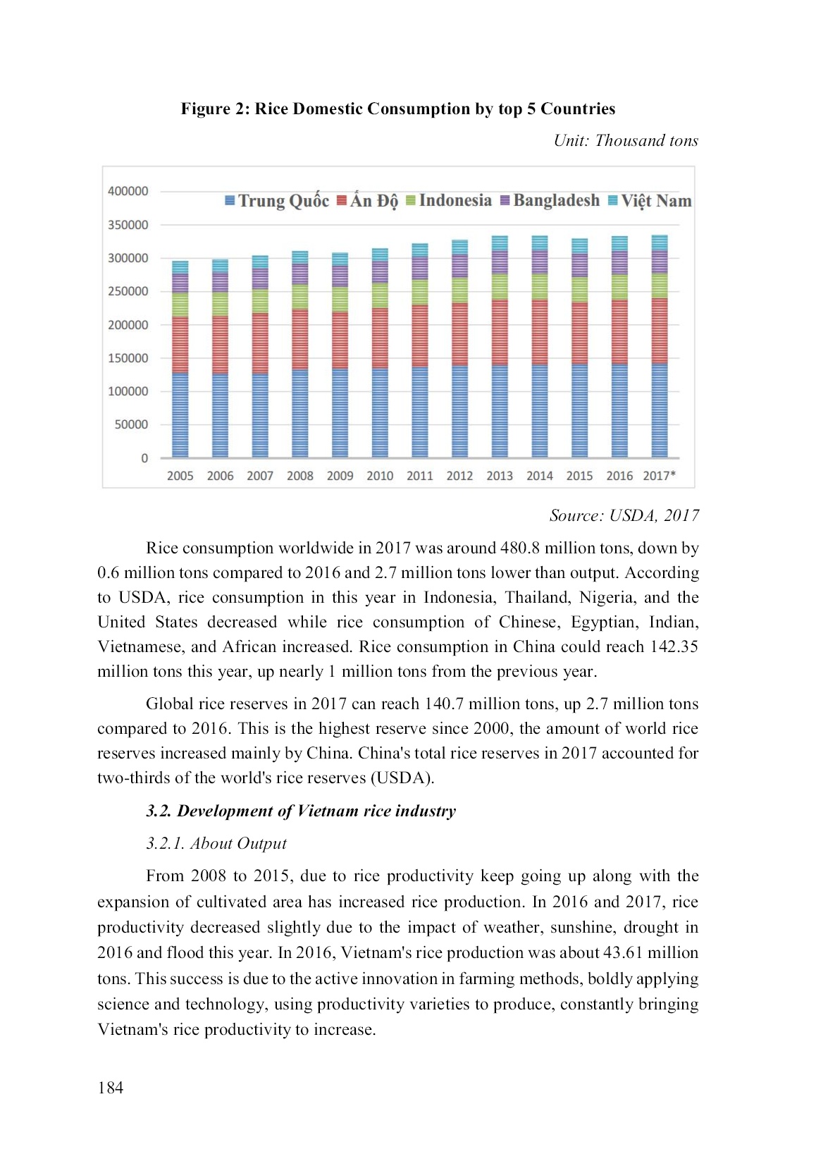 Development of vietnamese rice industry in the context of integration trang 4