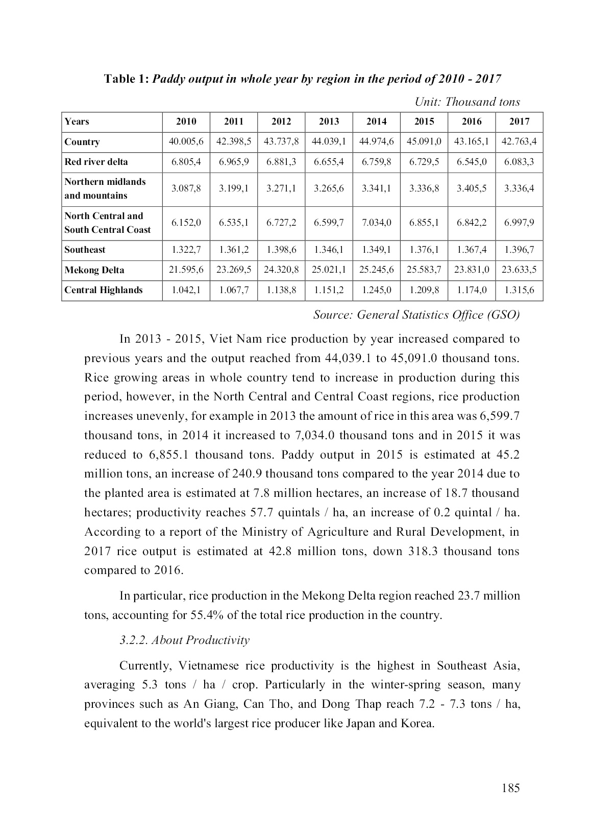 Development of vietnamese rice industry in the context of integration trang 5