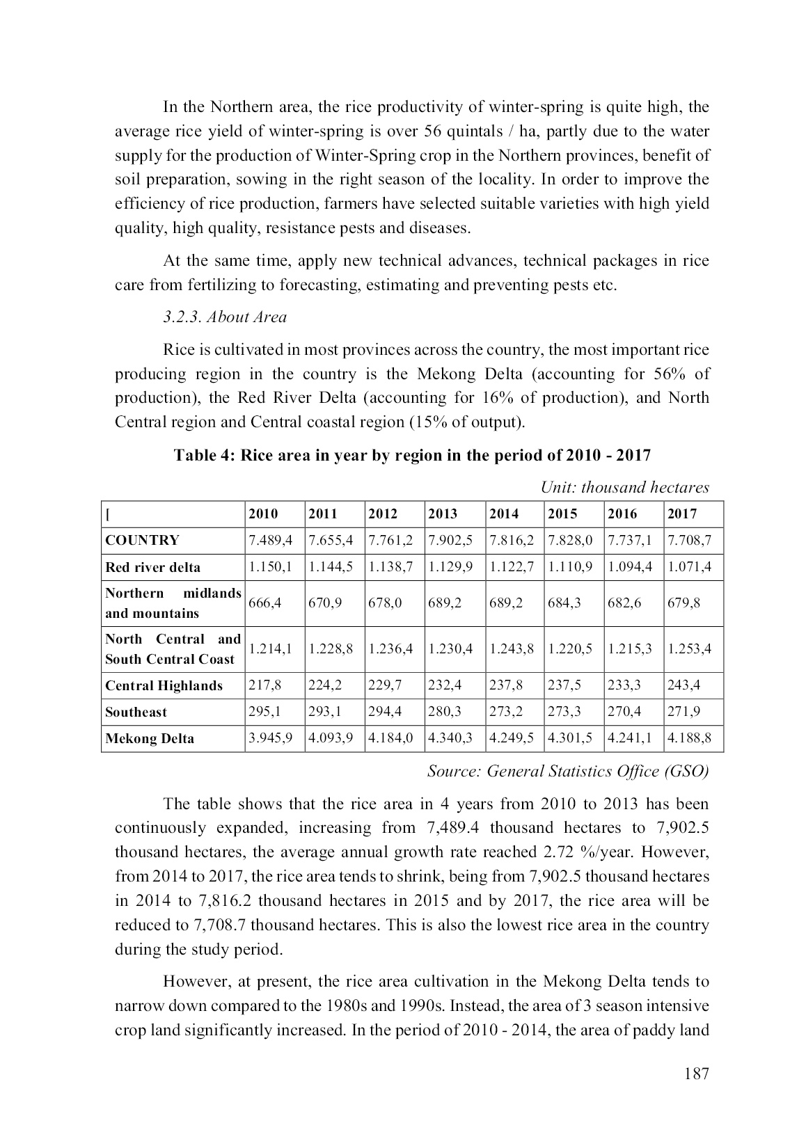 Development of vietnamese rice industry in the context of integration trang 7