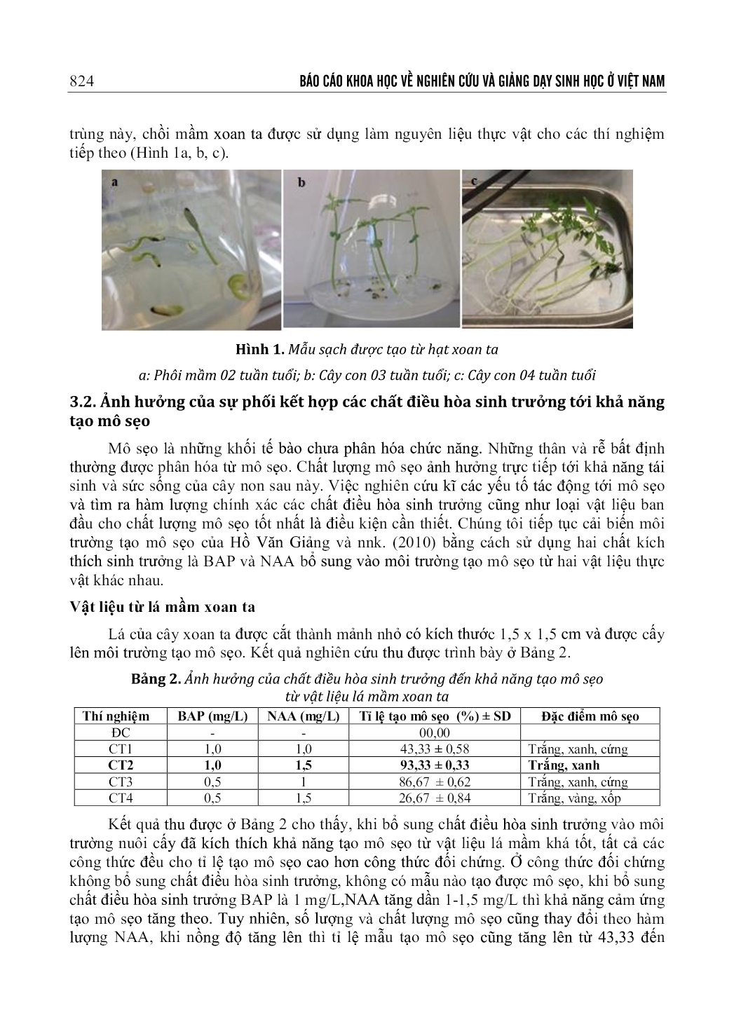 Nghiên cứu tối ưu quy trình tái sinh tạo đa chồi từ mô sẹo cây xoan ta (Melia azedarch L.) trang 4