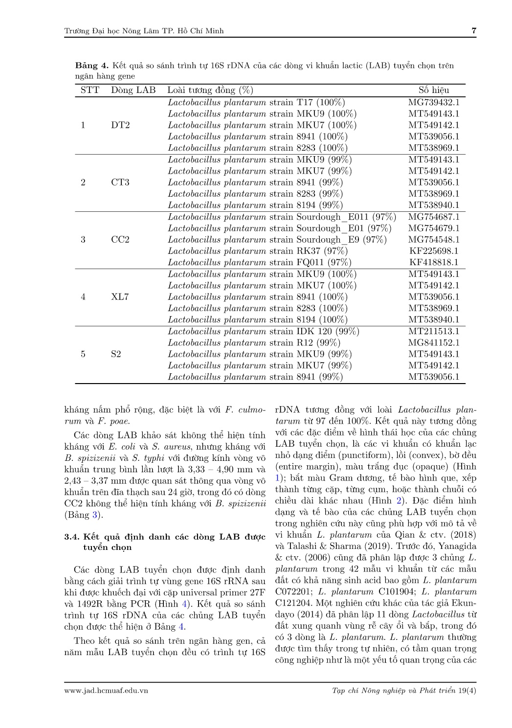 Phân lập và xác định vi khuẩn lactic từ đất trồng rau tại Đà Lạt, Lâm Đồng trang 7