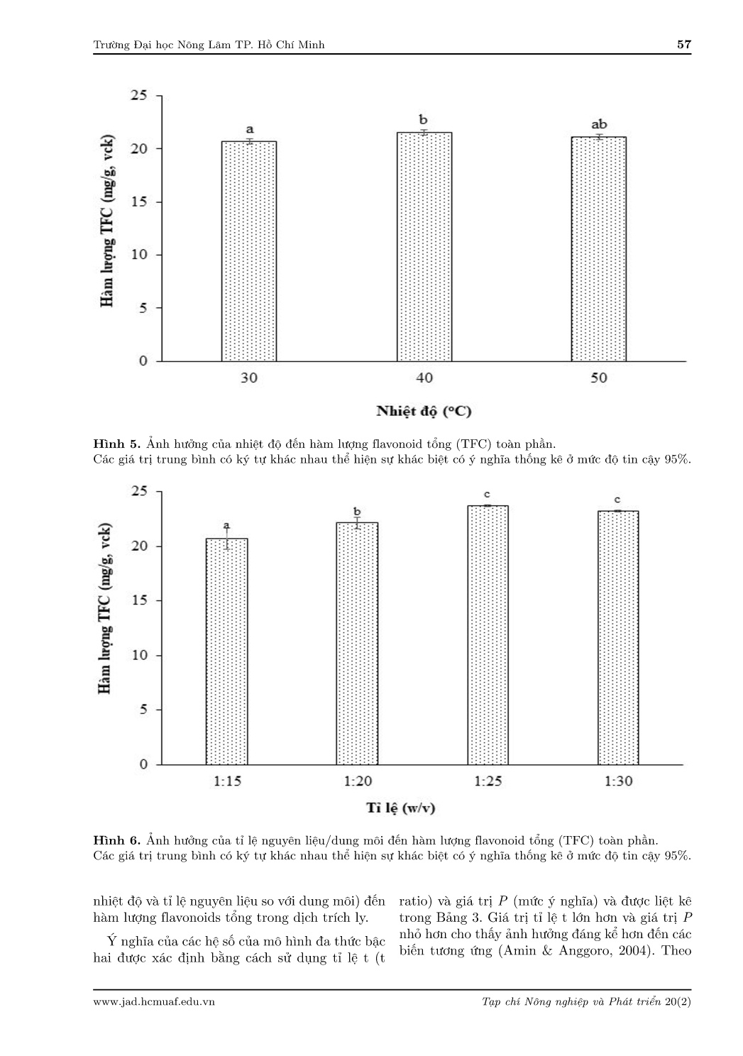 Tối ưu hoá điều kiện trích ly flavonoids từ lá diếp cá trang 7