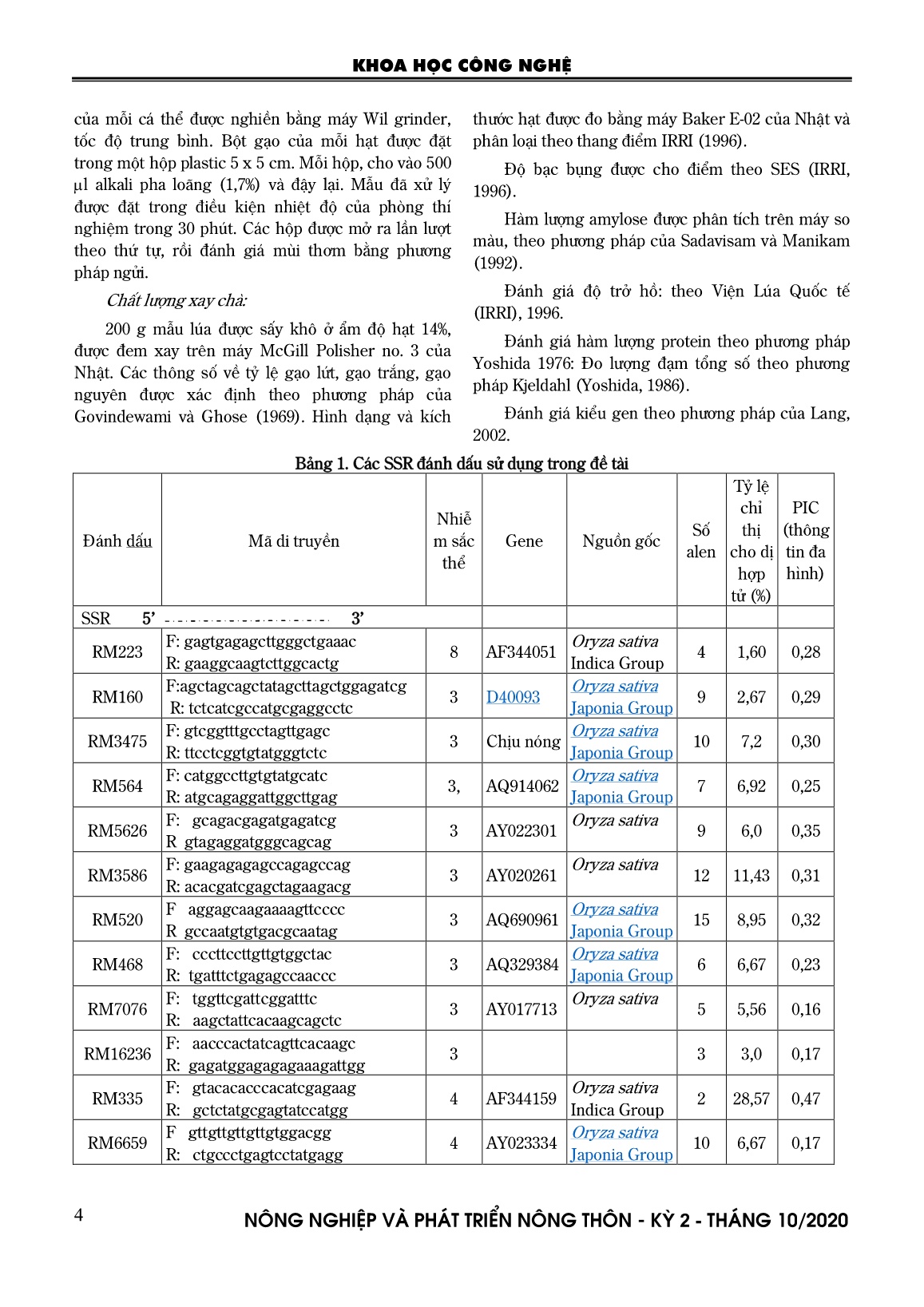 Phân tích lúa mùa có phẩm chất tốt bằng kỹ thuật microsatellite (Ssr) trang 2