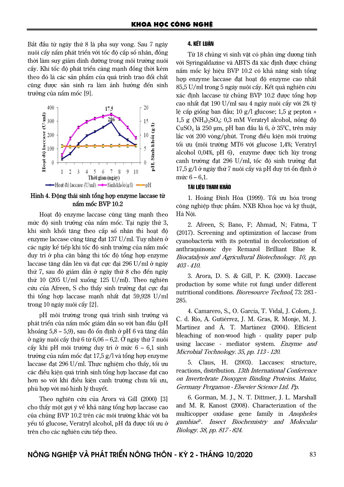 Tuyển chọn, xác định điều kiện phù hợp và tối ưu hóa điều kiện sinh tổng hợp enzyme laccase của chủng bvp 10.2 trang 10