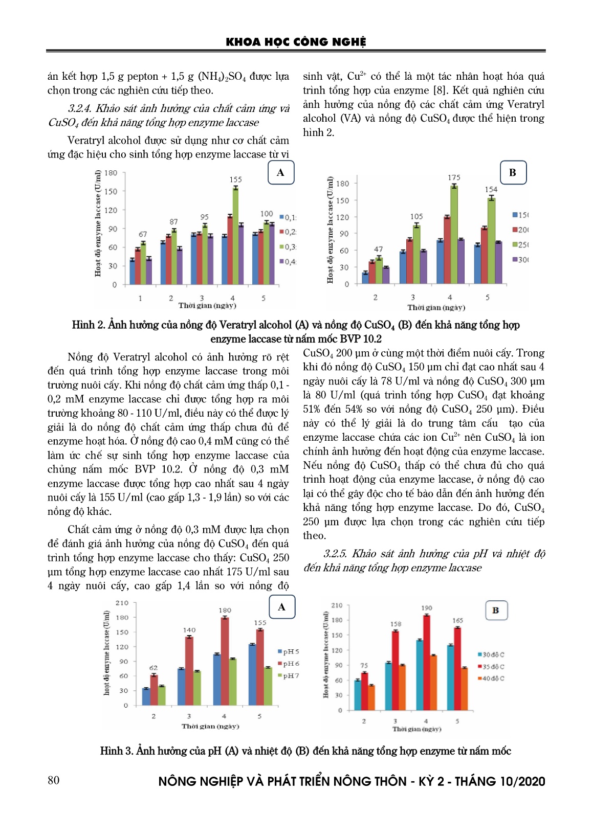 Tuyển chọn, xác định điều kiện phù hợp và tối ưu hóa điều kiện sinh tổng hợp enzyme laccase của chủng bvp 10.2 trang 7