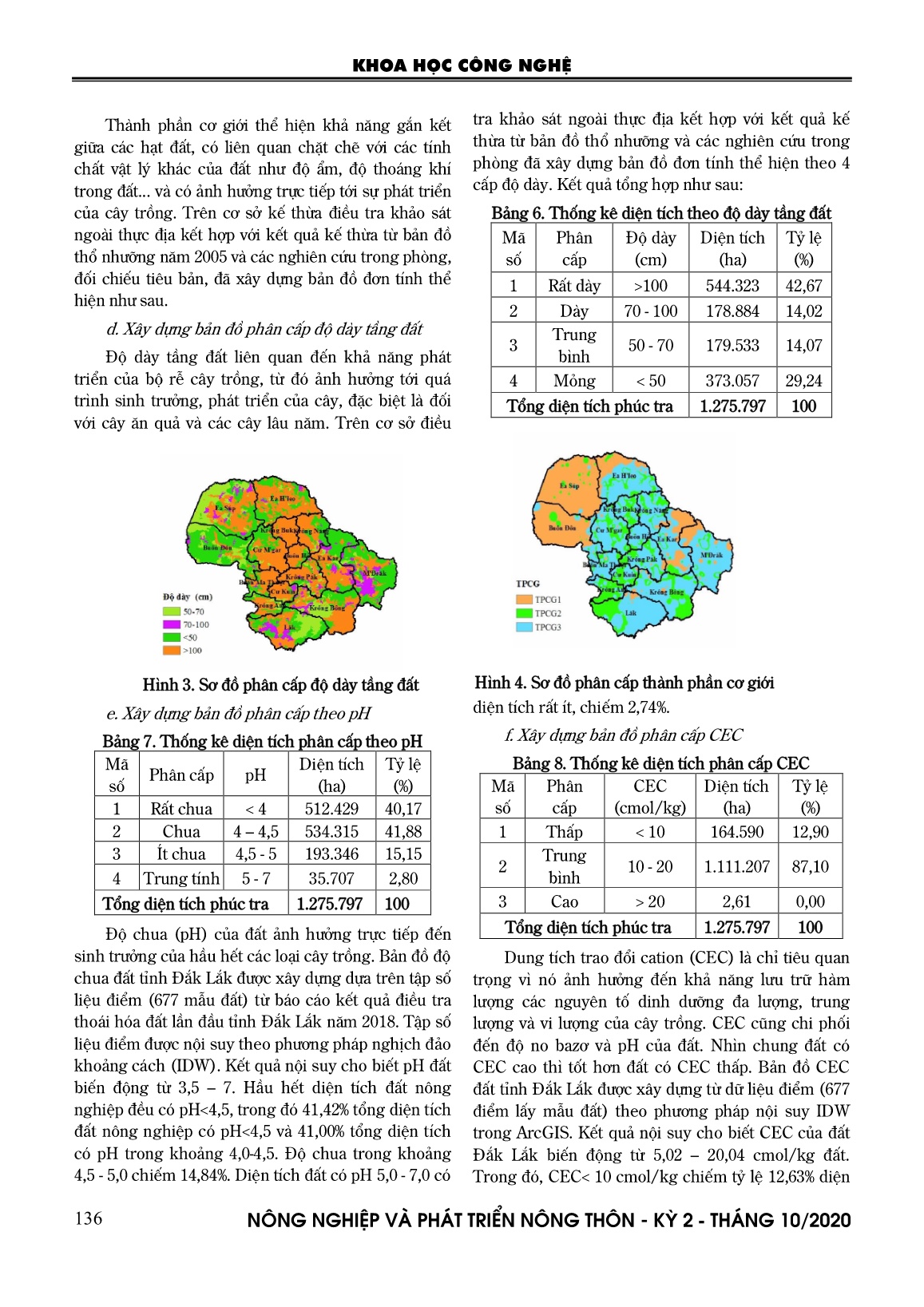 Ứng dụng arcgis để đánh giá phân hạng thích hợp đất đai cho cây ăn quả tại tỉnh Đắk Lắk trang 5