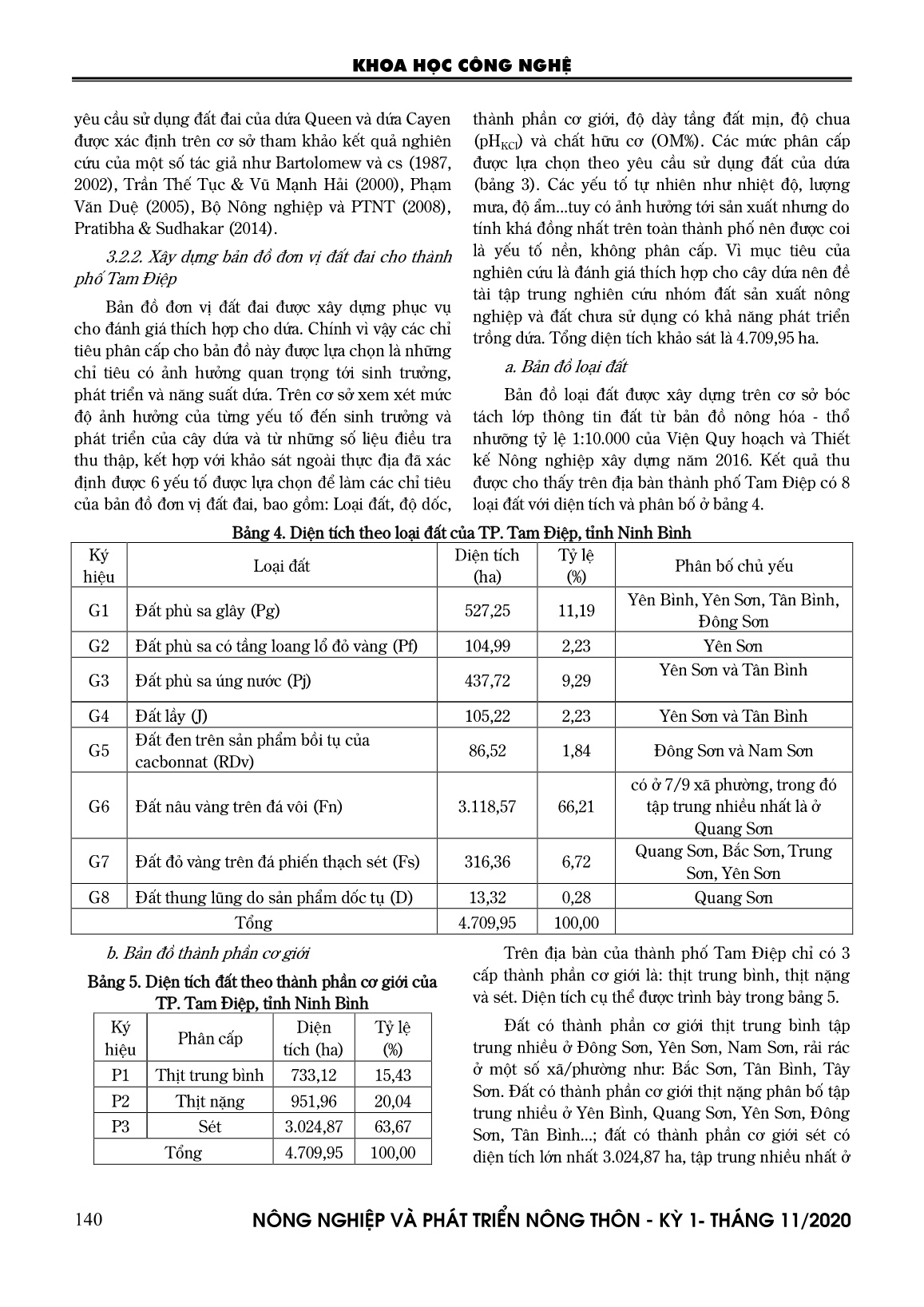 Đánh giá thích hợp đất đai cho cây dứa trên địa bàn Thành phố Tam Điệp, tỉnh Ninh Bình trang 4