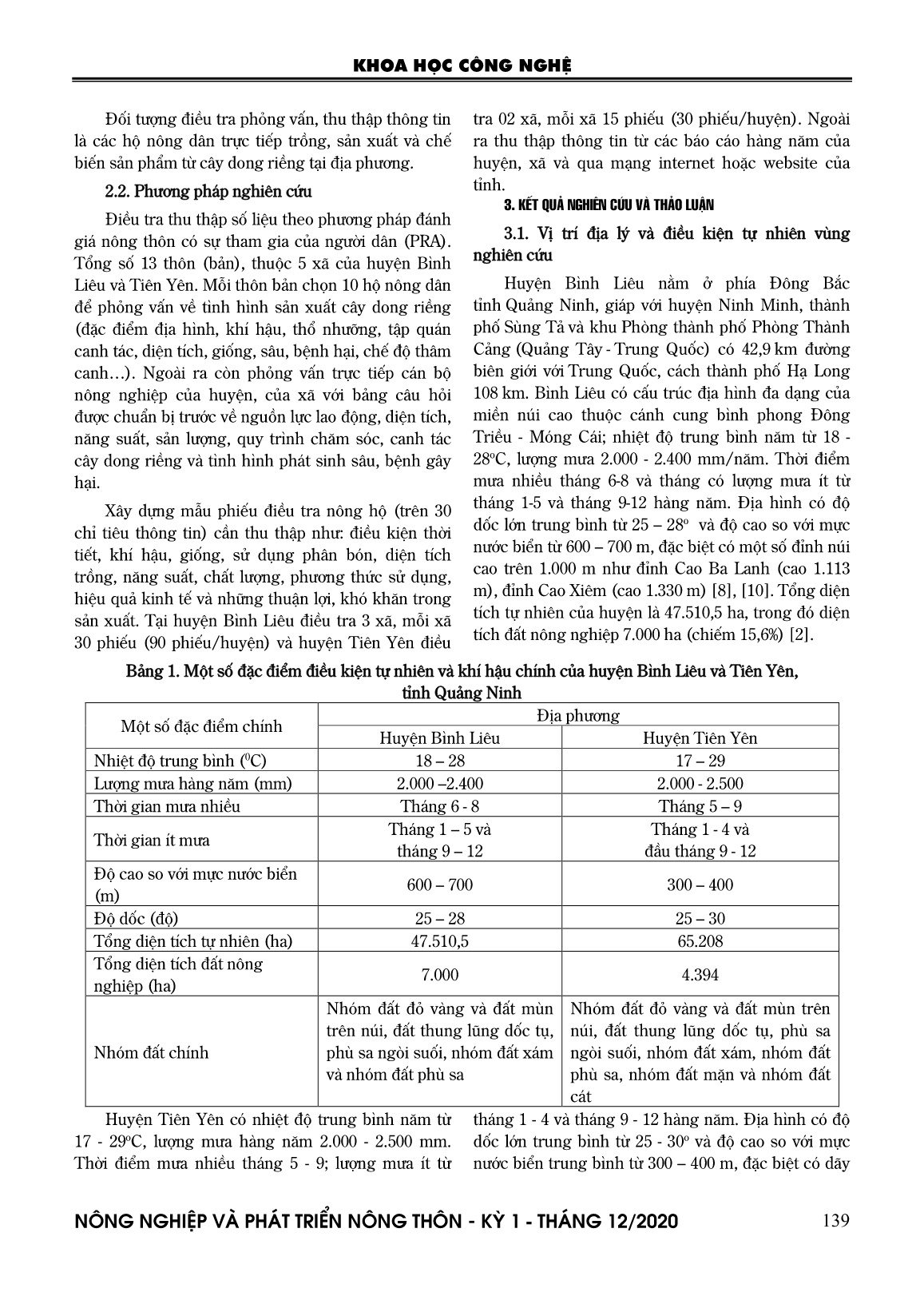 Thực trạng sản xuất và giải pháp phát triển bền vững cây dong riềng tại huyện Bình Liêu và Tiên Yên, tỉnh Quảng Ninh trang 2