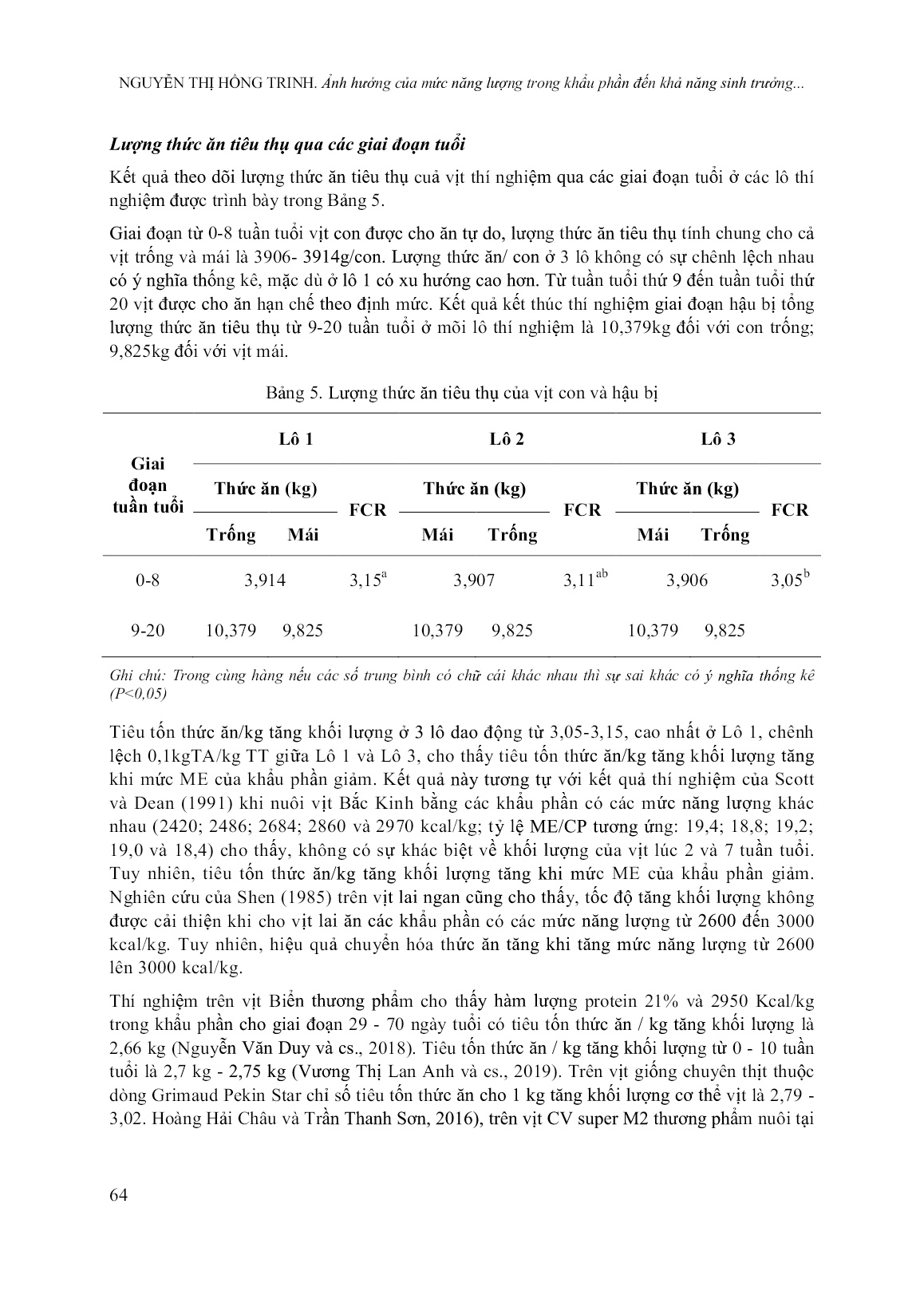 Ảnh hưởng của mức năng lượng trong khẩu phần đến khả năng sinh trưởng và sinh sản của vịt hòa lan trang 6