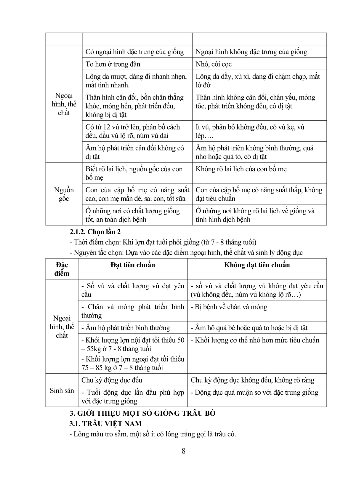 Giáo trình Chăn nuôi gia súc, gia cầm (Trình độ: Sơ cấp nghề) trang 8