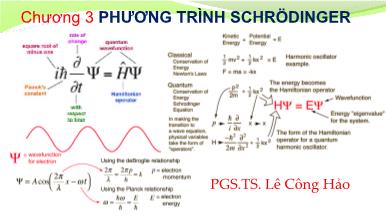 Bài giảng Vật lý đại cương - Chương 3: Phương trình Schrudinger - Lê Công Hảo